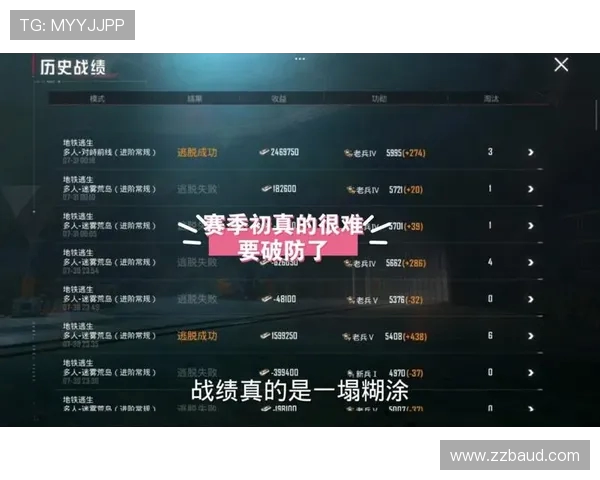 WE战队在和平精英赛季中的战术调整与成绩变化分析