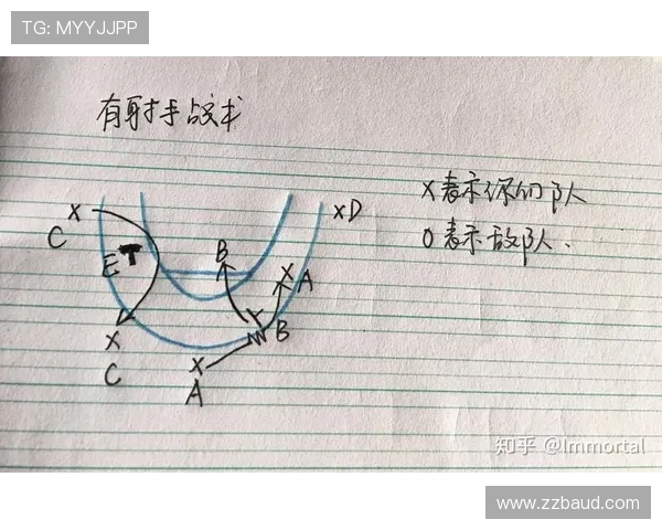 深圳篮球队整体压制战术分析及其对比赛结果的影响探讨